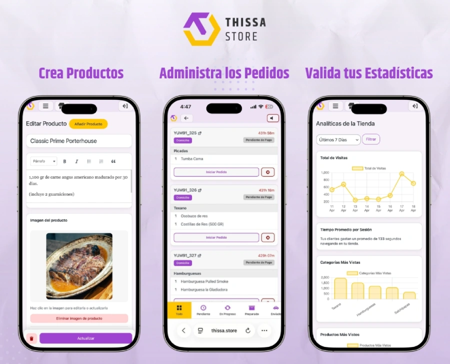 Modificación Fácil de Productos y Categorías