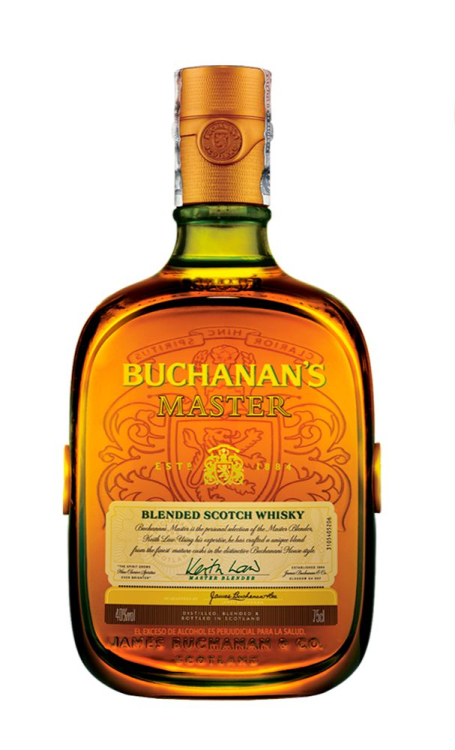 Buchanan's Master