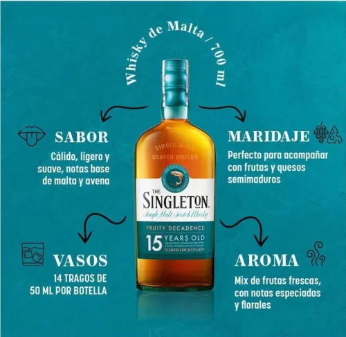 Singleton 15 Años