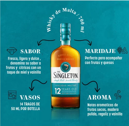 Singleton 12 Años