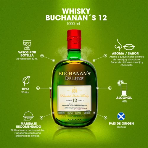 Buchanan's 12