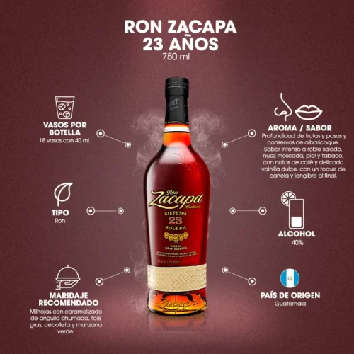Zacapa 23